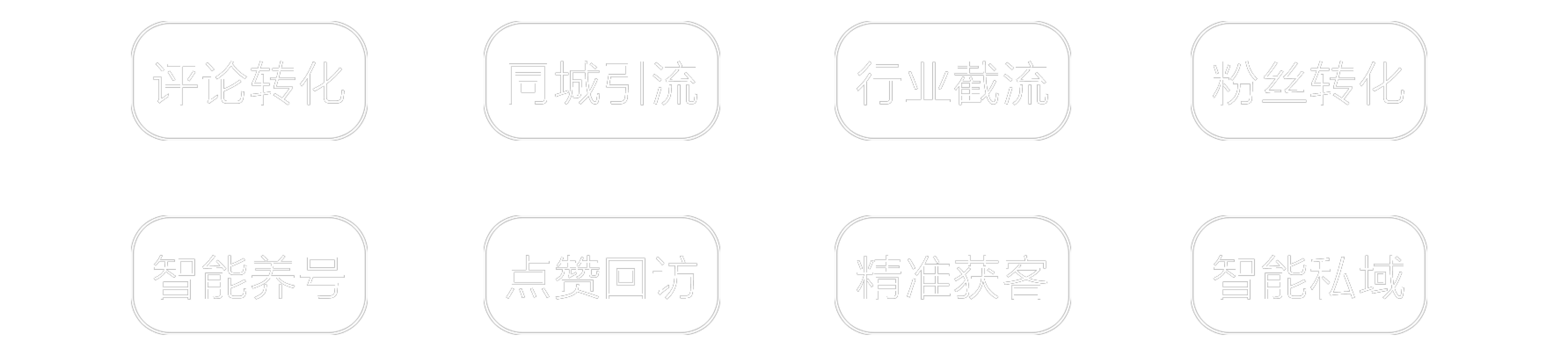 全平台精准获客引流系统